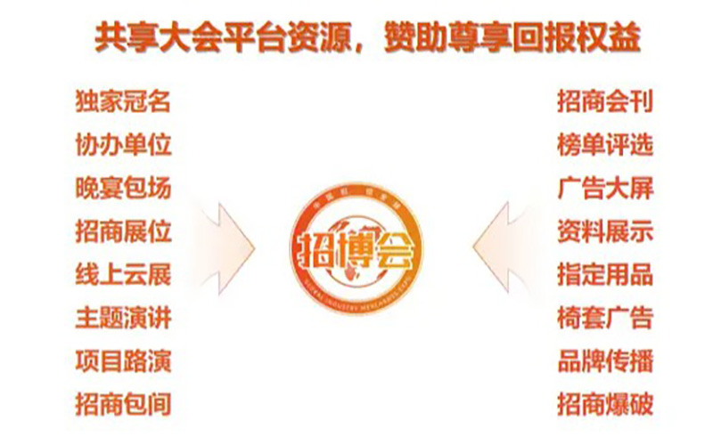 首屆招博會(huì)創(chuàng)新辦展模式的平臺(tái)資源