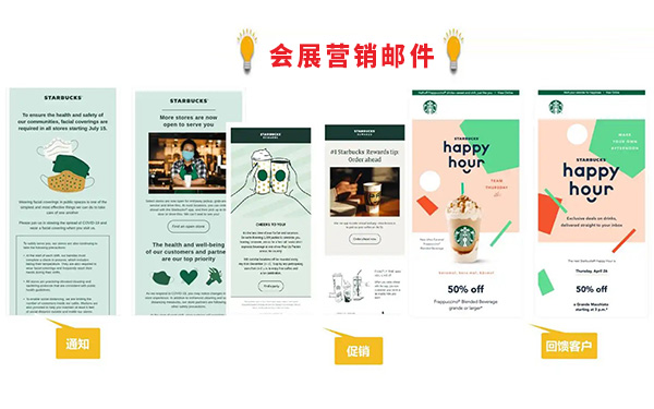 如何確保會(huì)展?fàn)I銷郵件的打開率？展位搭建商來揭秘